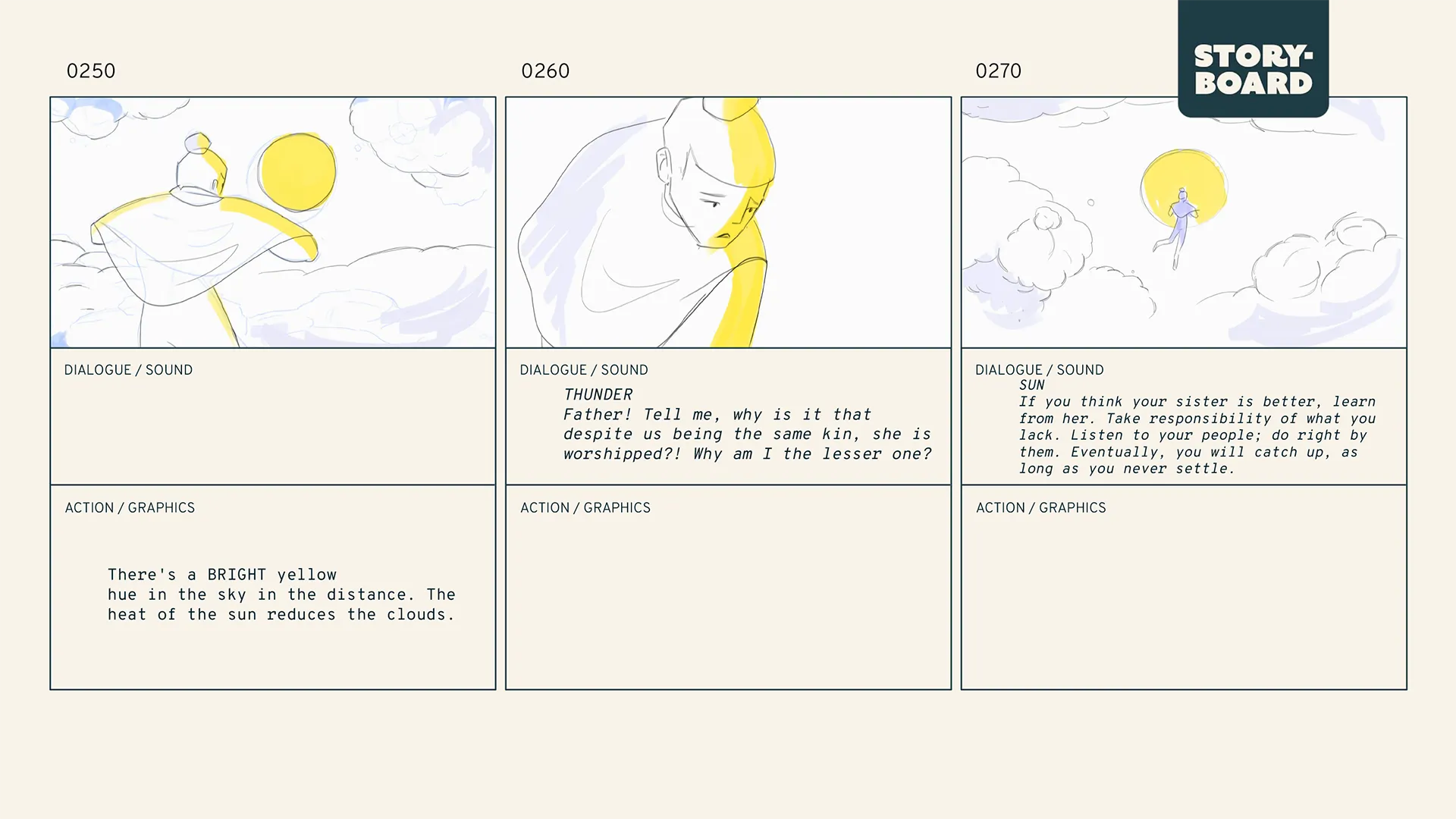 A storyboard frame from the OnePlus Nord CE3 5G AI Animation production we made for OnePlus.