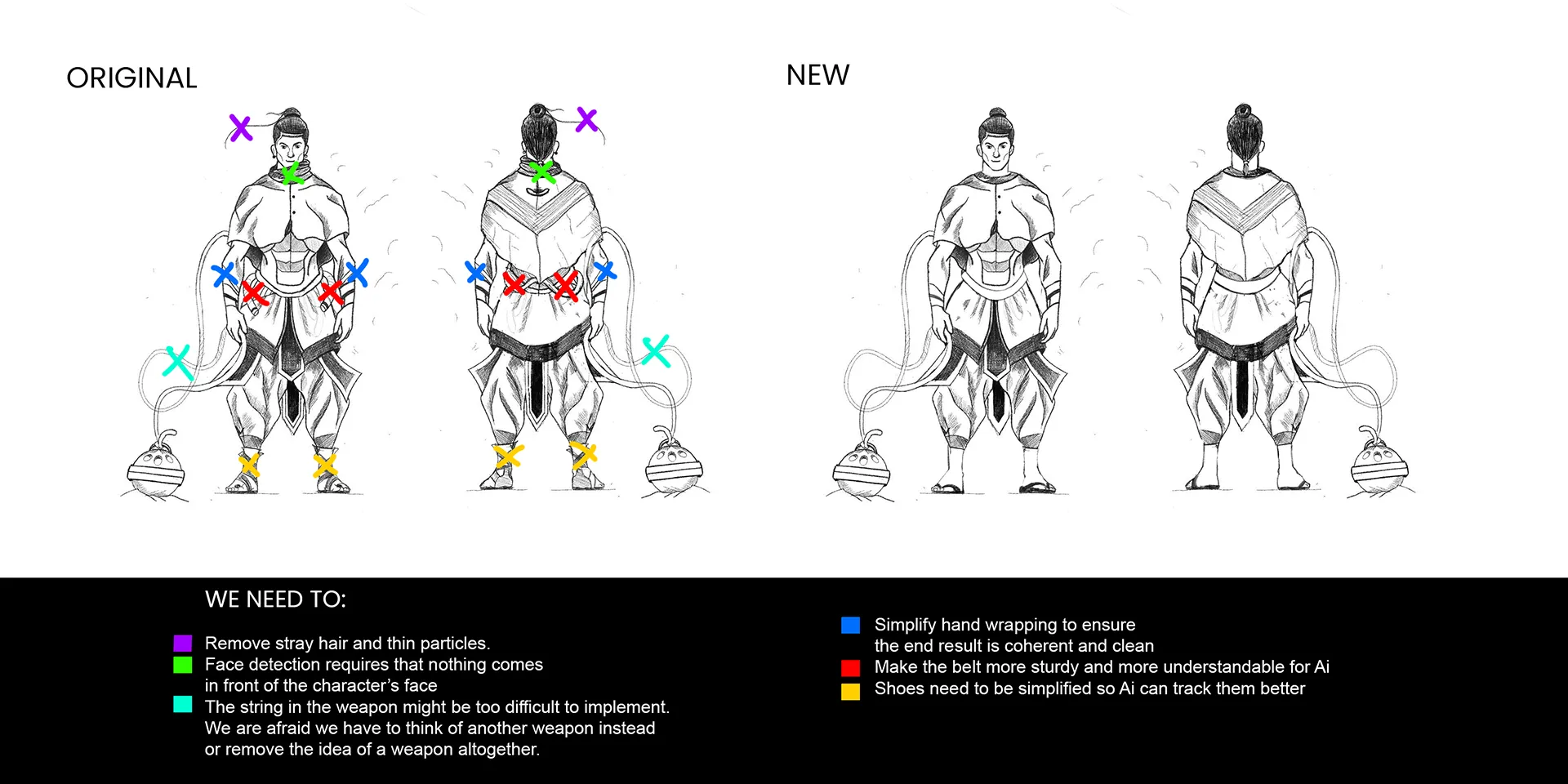 A character design sheet from the AI Animation we made for OnePlus Nord CE3 5G.