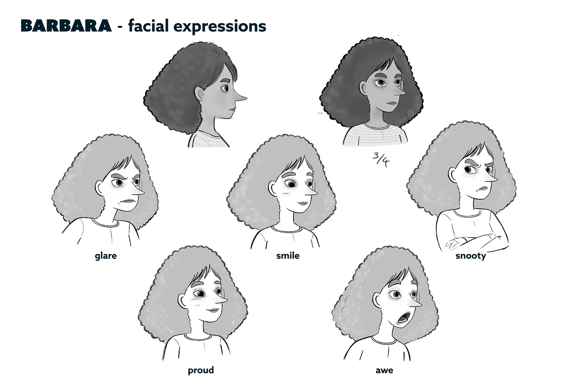 Character design material for the animated feature Ro.