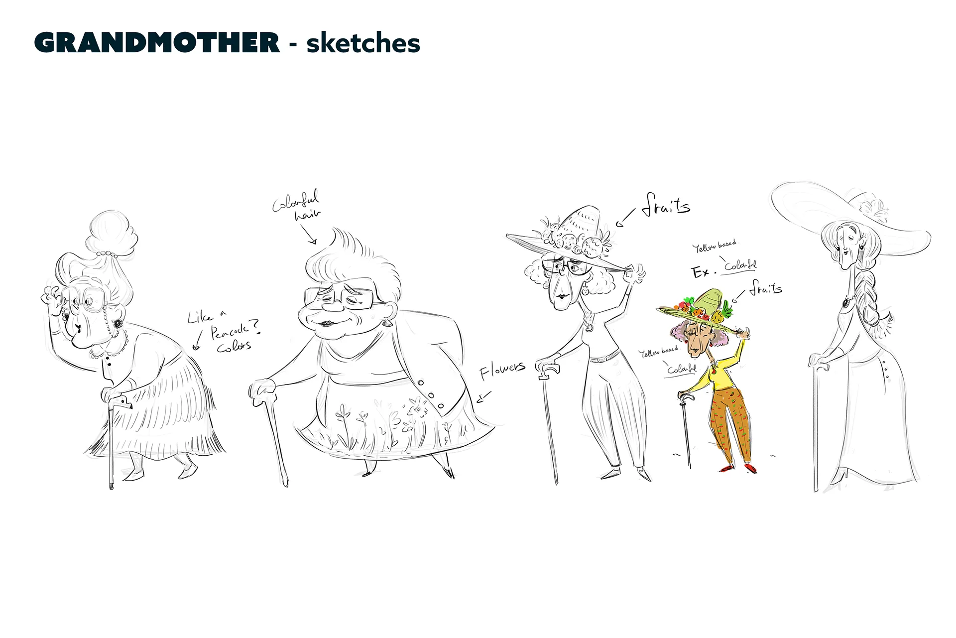 Character design process material for the case study: character design for feature animation - Ro.