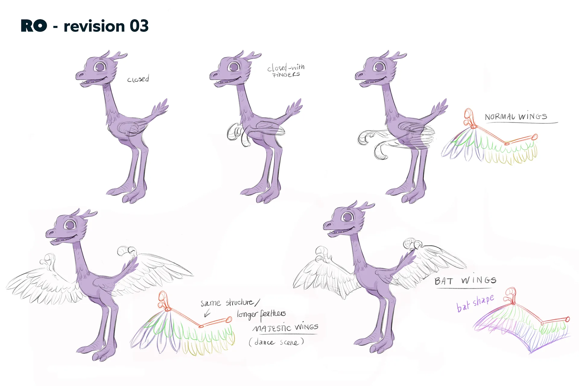 Character design material for the animated feature Ro. The case study is about character design for feature animation.