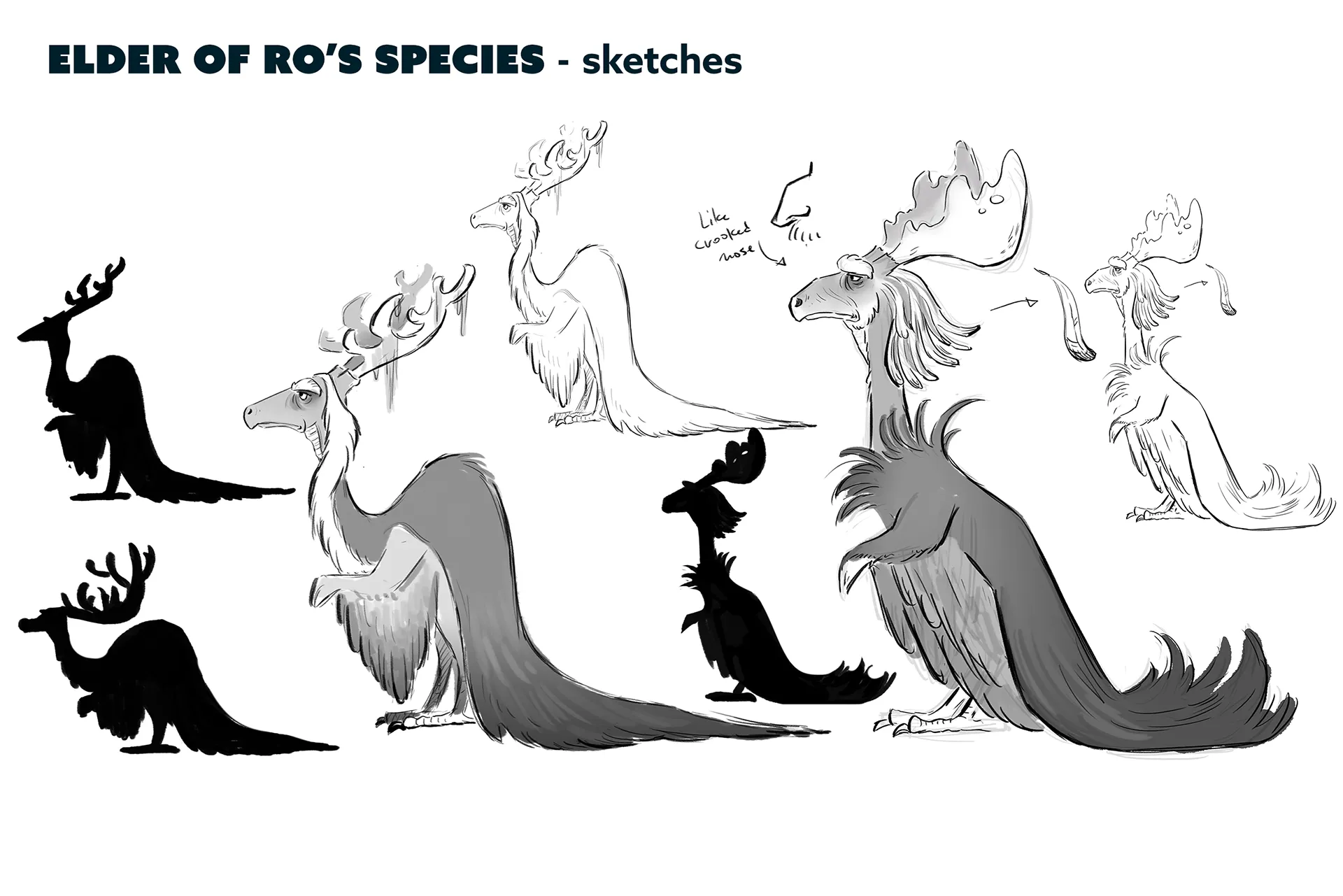 Material from the Ro case study.