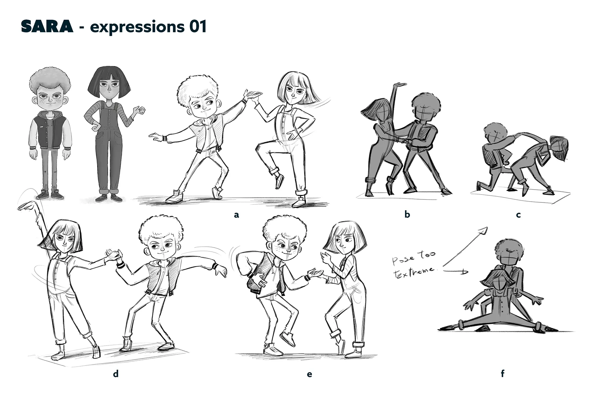 Material from the Ro case study.