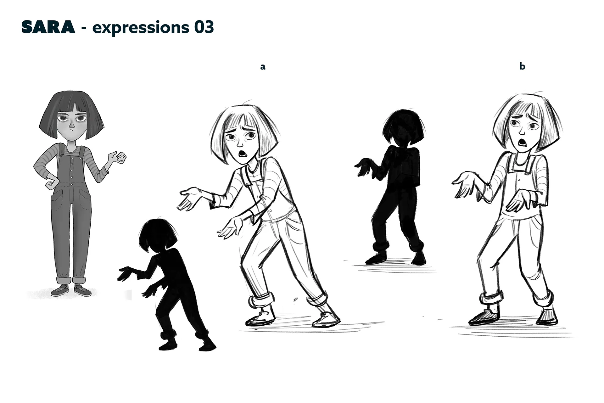 Material from the Ro case study.