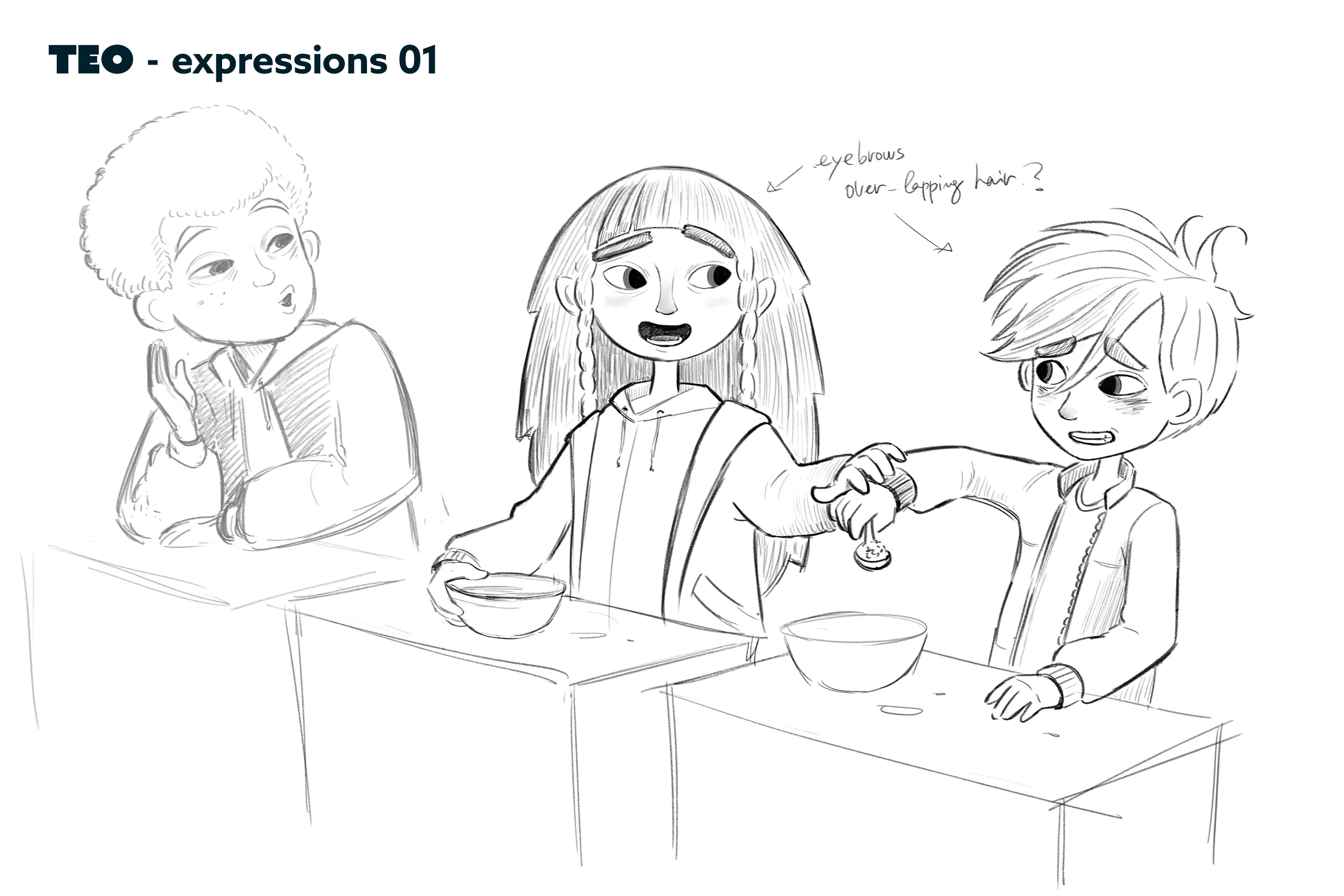 Material from the Ro case study.