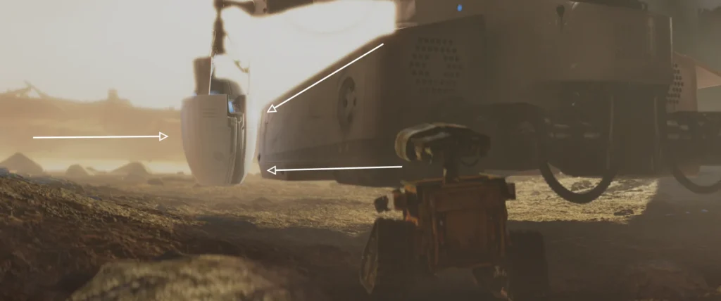 An image from the Brink Helsinki Blog Post: Cinematography in Animation, demonstrating the composition technique leading lines using a still frame from the Disney Pixar movie Wall-E