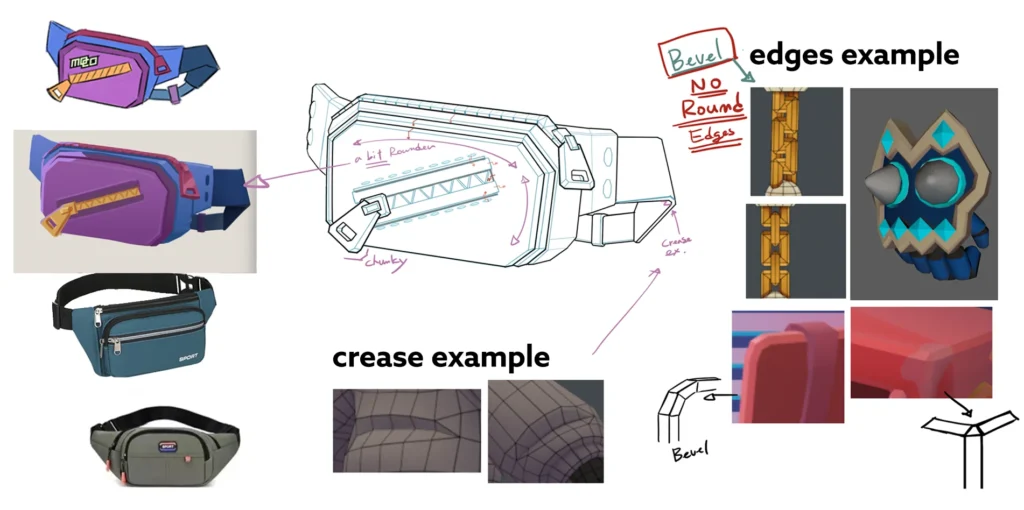 A concept image with annotations from the Brink Helsinki case study for Supercell's mo.co game asset creation.