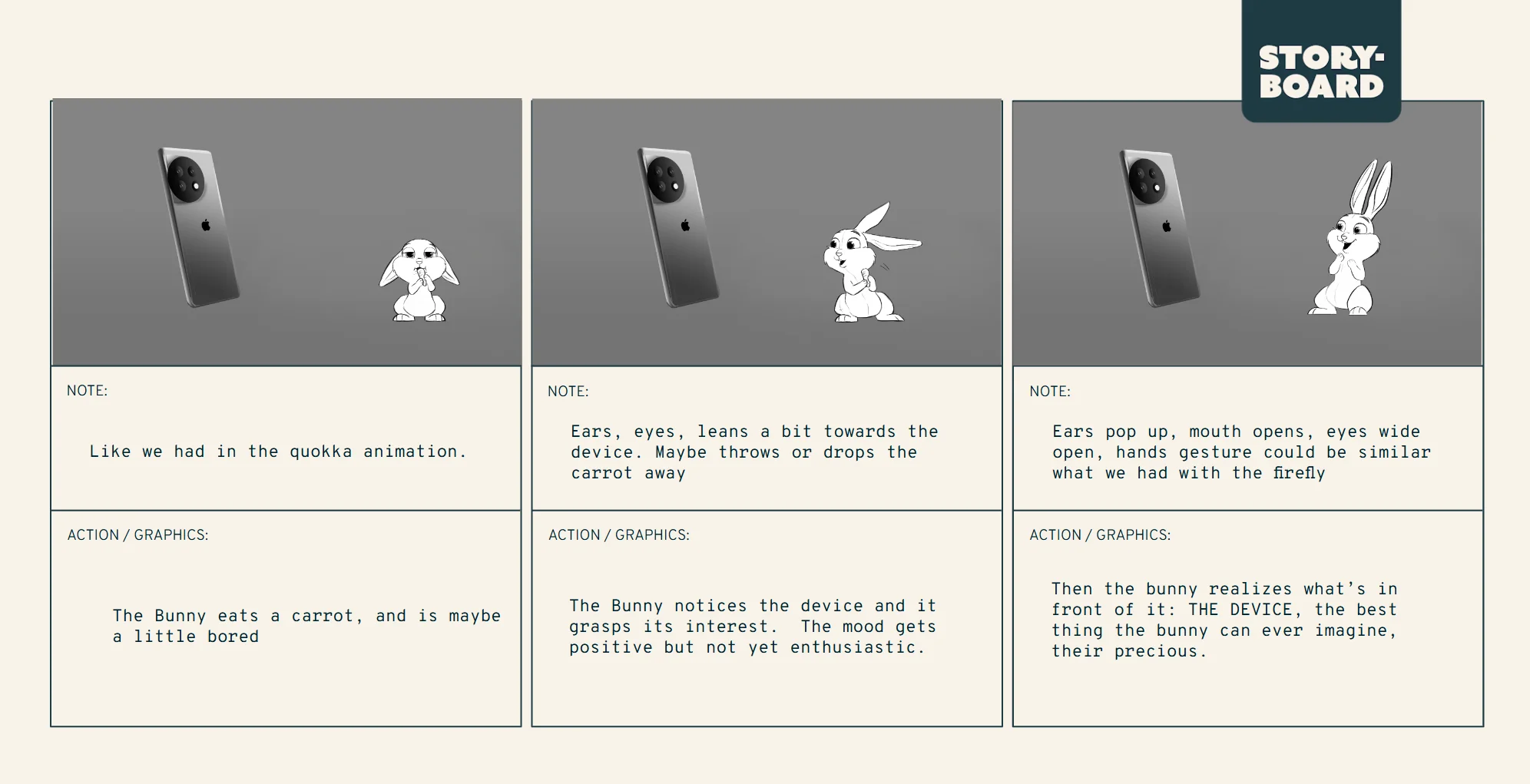 storyboard image from the Brink Helsinki case study: 3D Animated Characters - Joyful Animals for DNA.