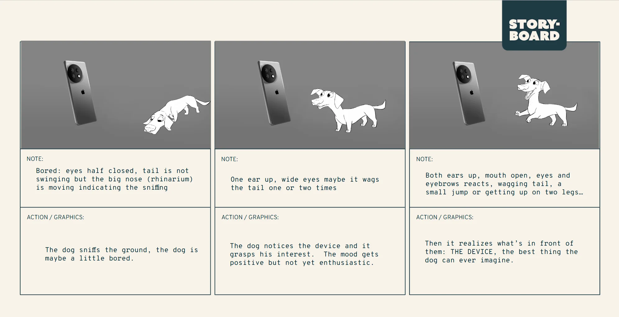 storyboard image from the Brink Helsinki case study: 3D Animated Characters - Joyful Animals for DNA.