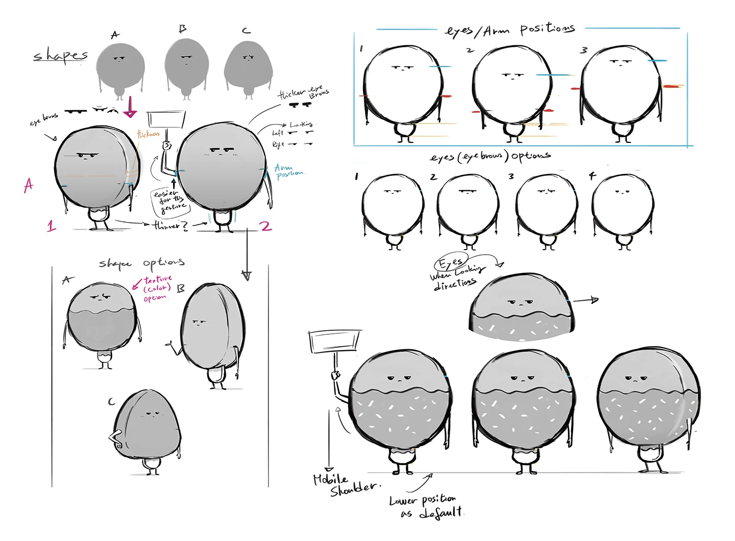Character design sketches from the Brink Helsinki case study: S-Market 3D Ice Cream Character Animation.