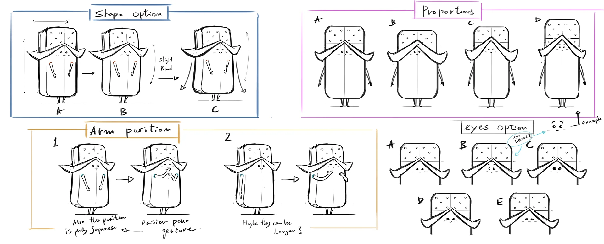 Character design sketches from the Brink Helsinki case study: S-Market 3D Ice Cream Character Animation.