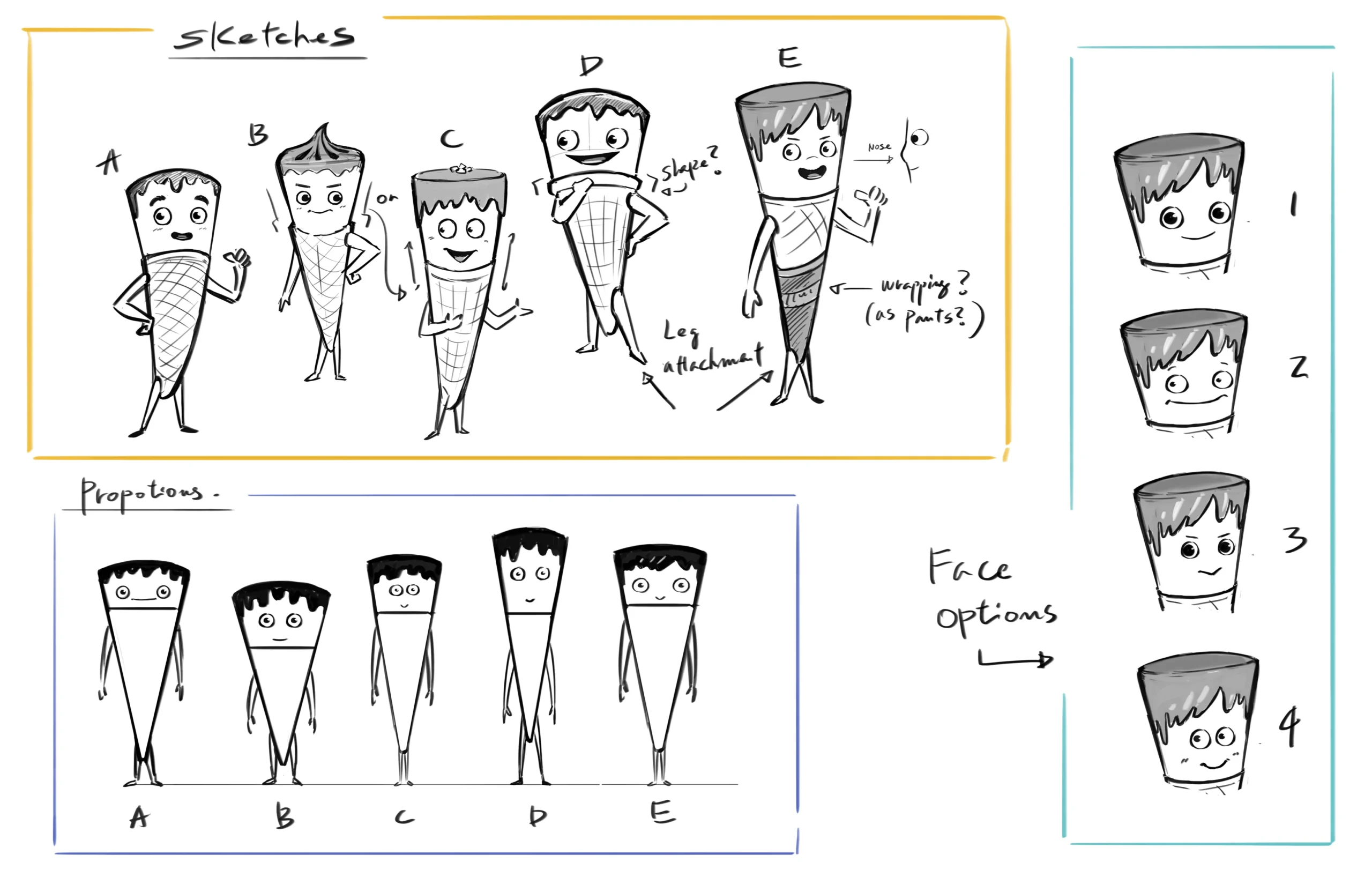 Character design sketches from the Brink Helsinki case study: S-Market 3D Ice Cream Character Animation.
