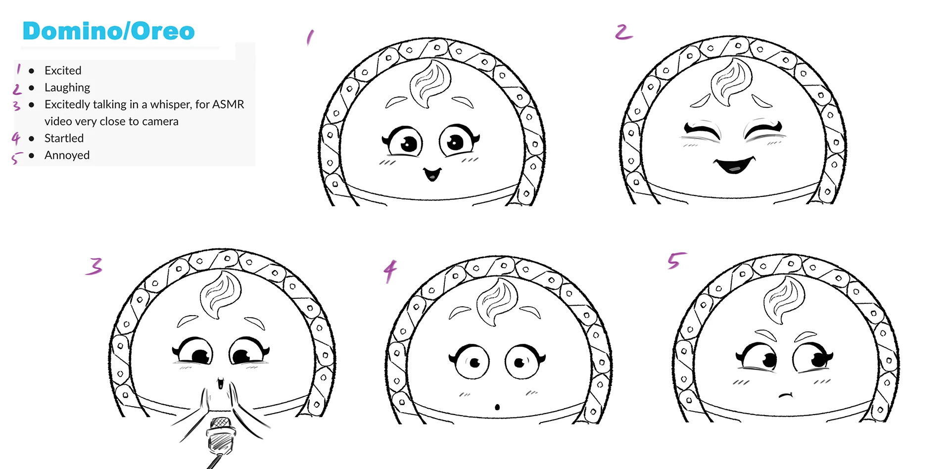 A character design sheet from a 3D character animation case study by Brink Helsinki, a commercial made for SOK S-Market Uutuudet
