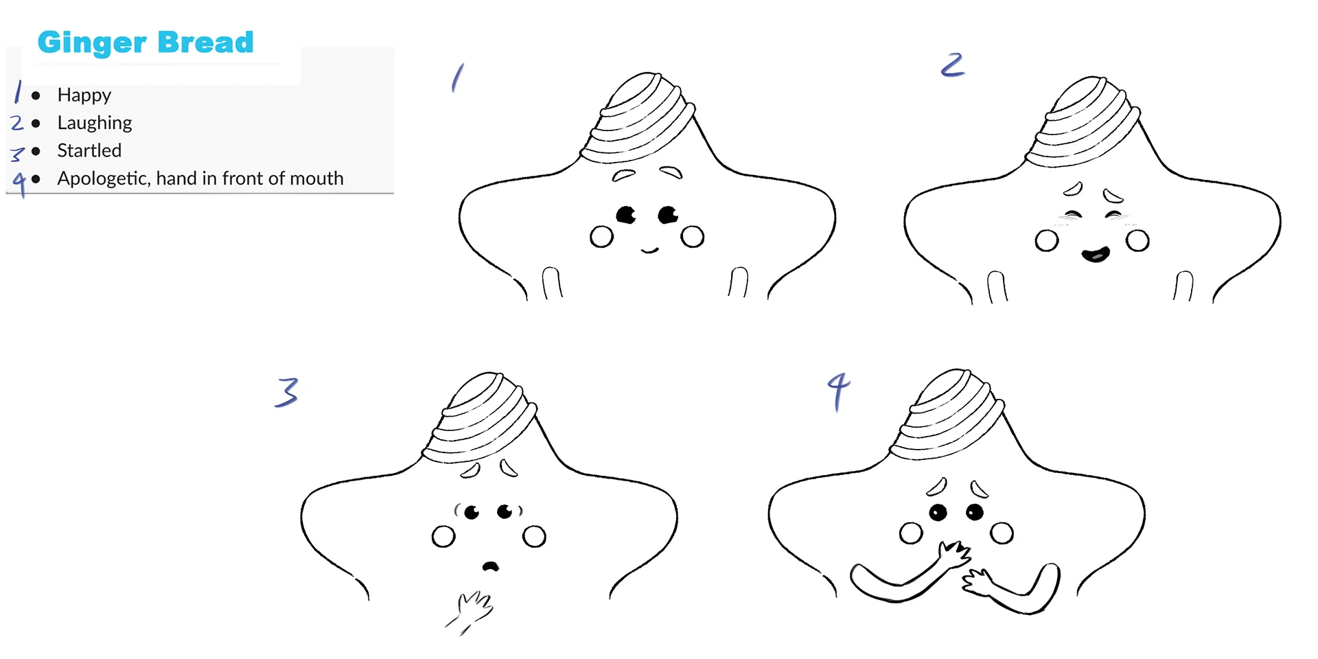 A character design sheet from a 3D character animation case study by Brink Helsinki, a commercial made for SOK S-Market Uutuudet