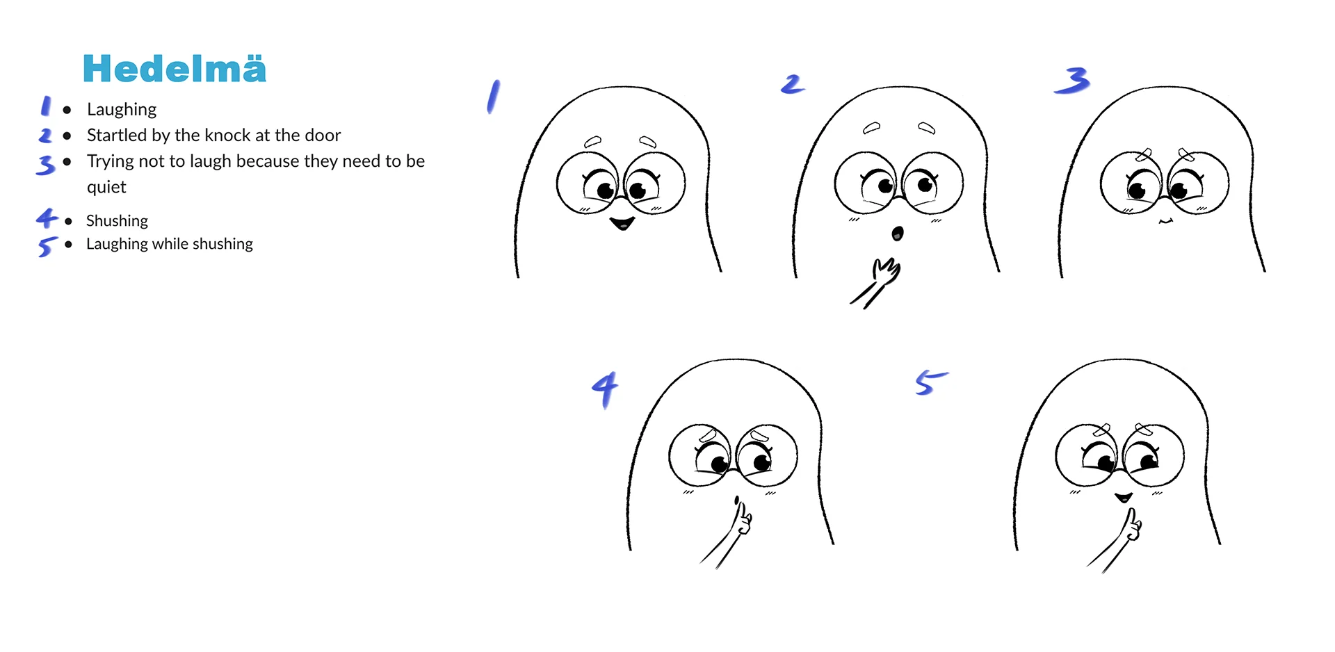 Character expression sheet from a Brink Helsinki Case Study: Character Animation for Consumer Products - an animated marketing commercial made for SOK / S-Ryhmä