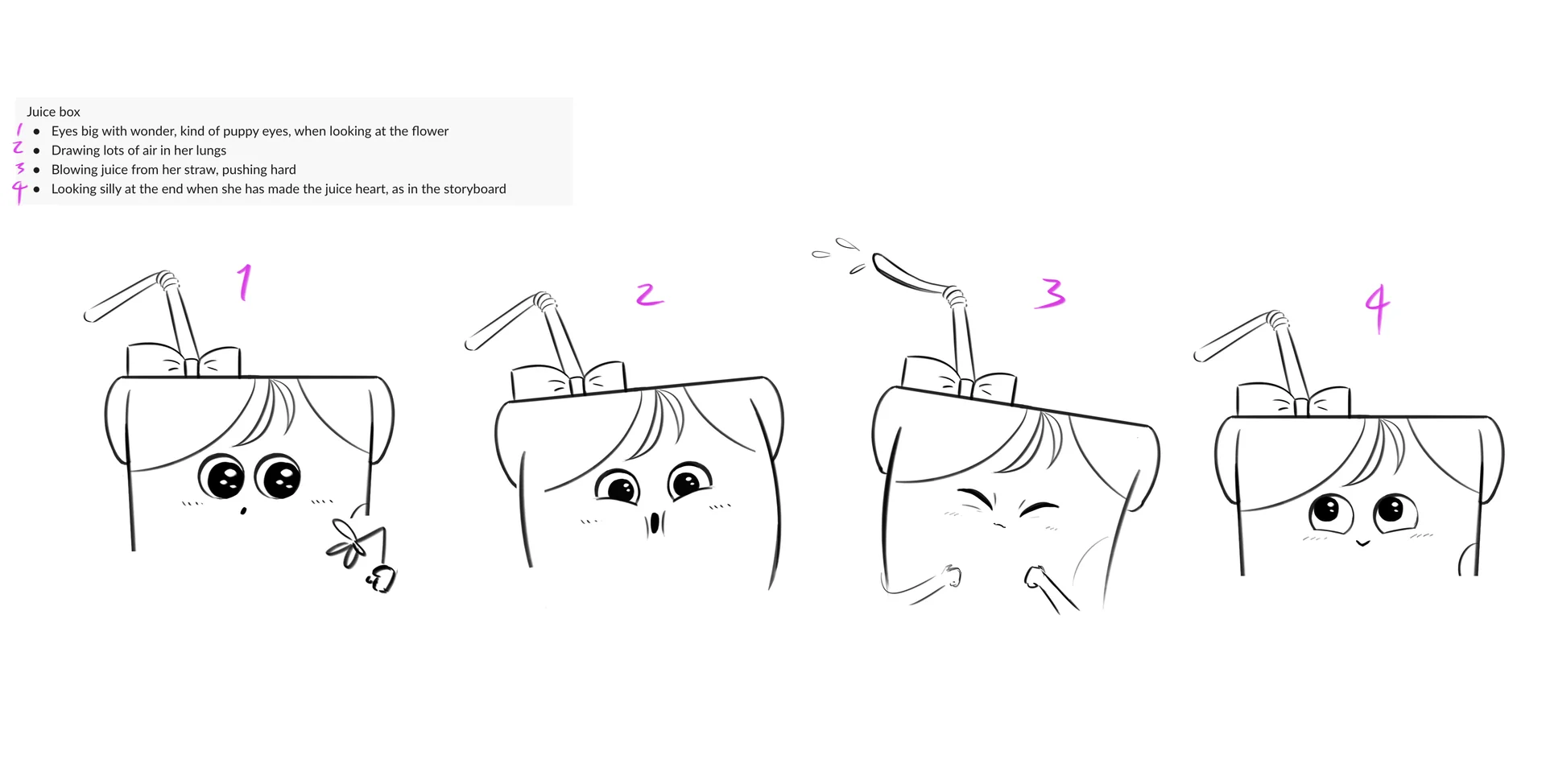 Character expression sheet from a Brink Helsinki Case Study: Character Animation for Consumer Products - an animated marketing commercial made for SOK / S-Ryhmä