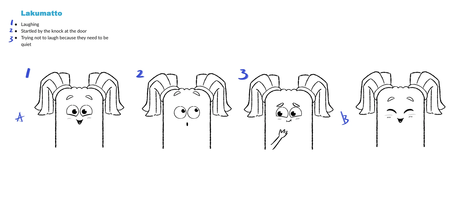 A character design sheet from a 3D character animation case study by Brink Helsinki, a commercial made for SOK S-Market Uutuudet