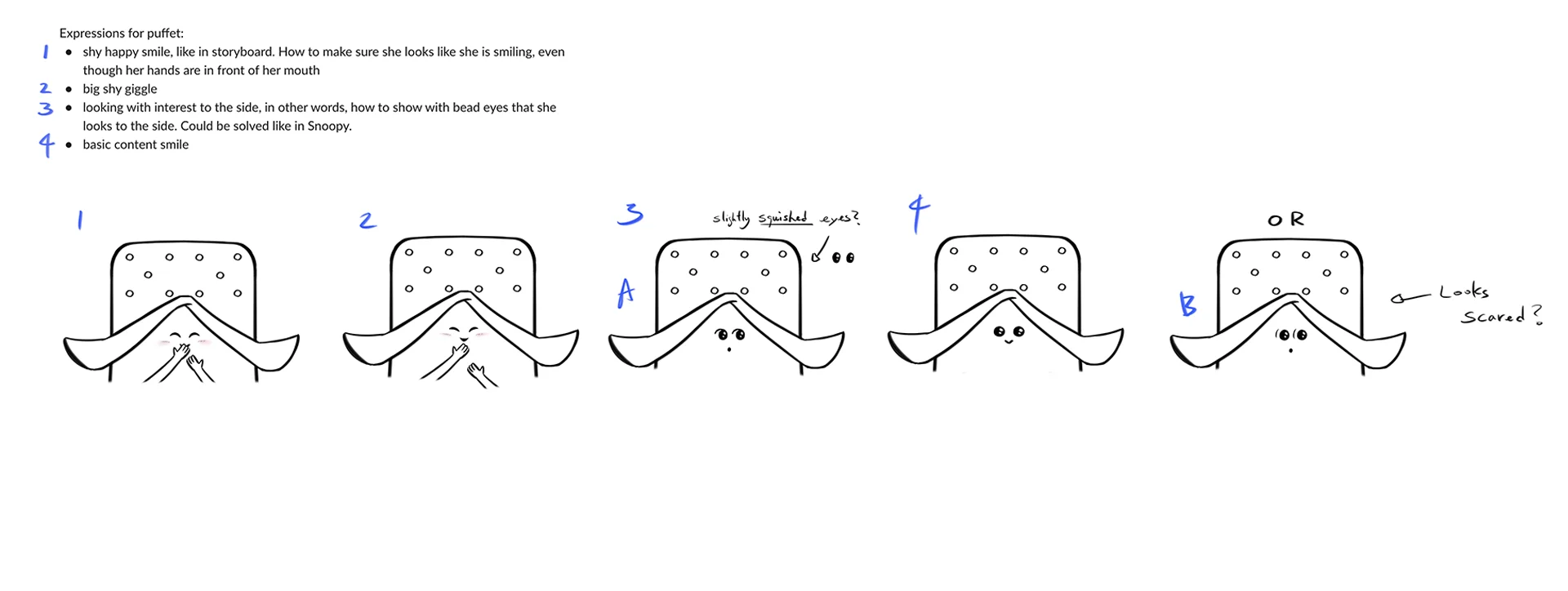 Character expression sheet from a Brink Helsinki Case Study: Character Animation for Consumer Products - an animated marketing commercial made for SOK / S-Ryhmä