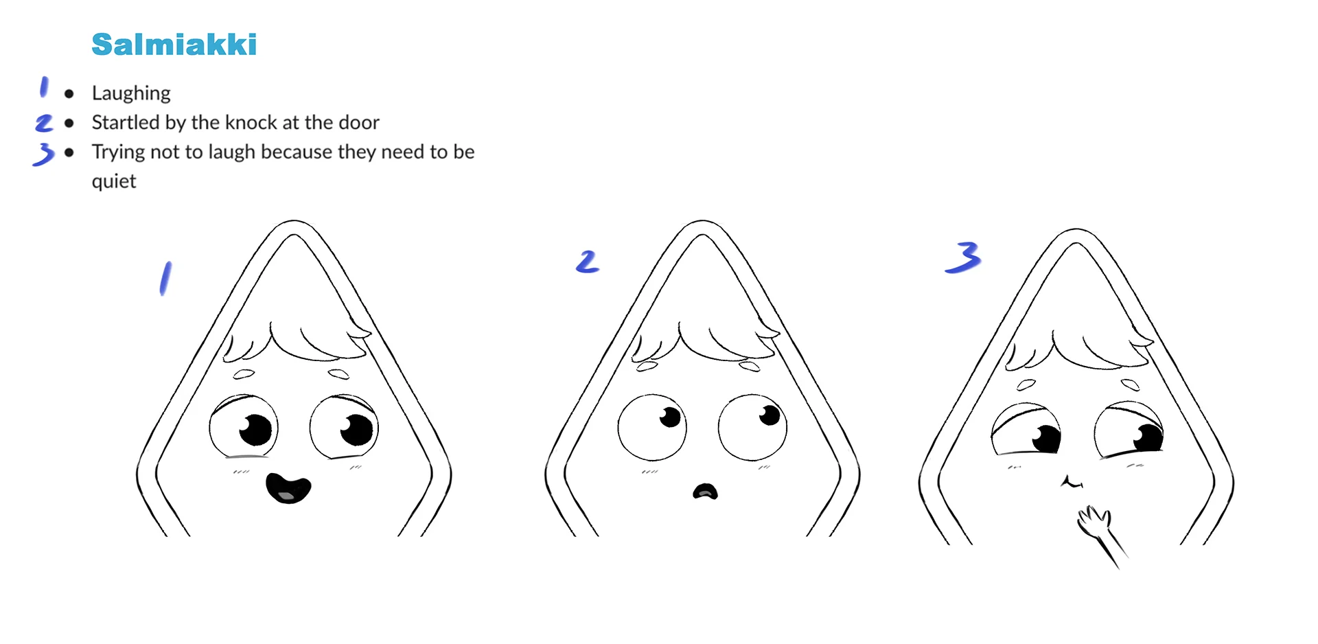 Character expression sheet from a Brink Helsinki Case Study: Character Animation for Consumer Products - an animated marketing commercial made for SOK / S-Ryhmä