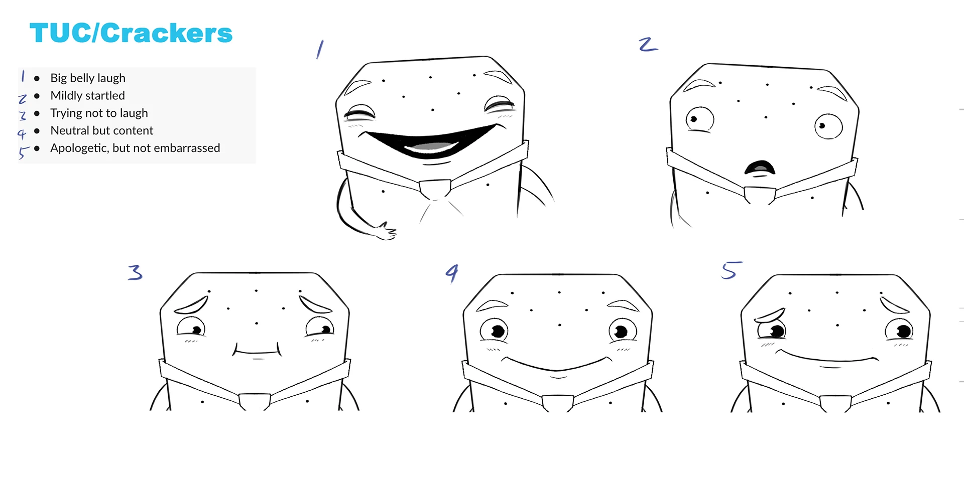 Character expression sheet from a Brink Helsinki Case Study: Character Animation for Consumer Products - an animated marketing commercial made for SOK / S-Ryhmä