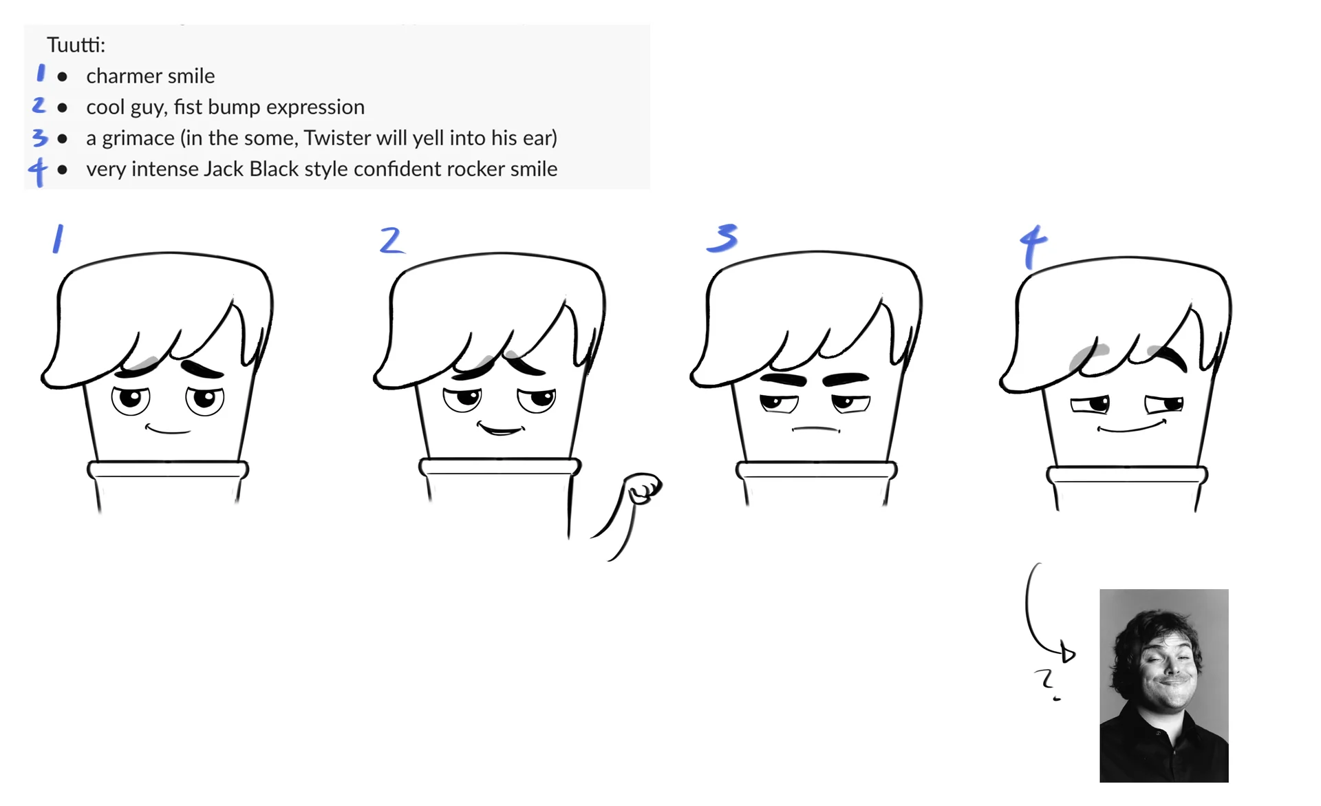 Character expression sheet from a Brink Helsinki Case Study: Character Animation for Consumer Products - an animated marketing commercial made for SOK / S-Ryhmä
