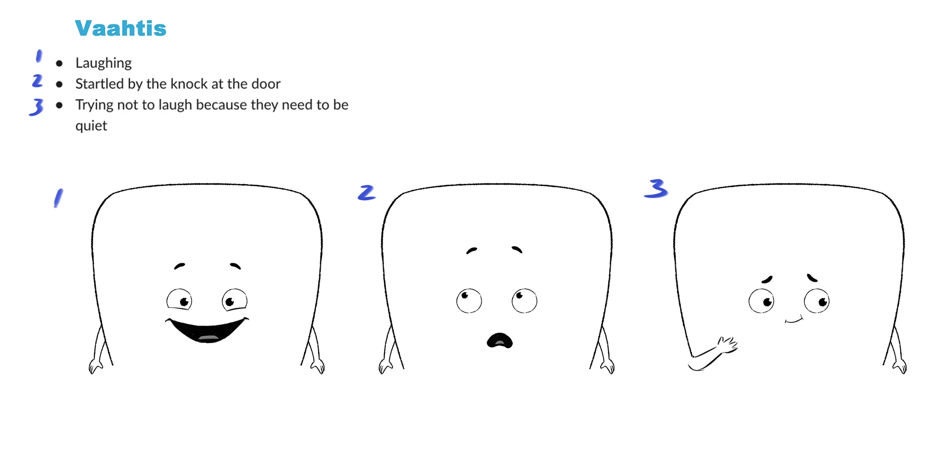 A character design sheet from a 3D character animation case study by Brink Helsinki, a commercial made for SOK S-Market Uutuudet