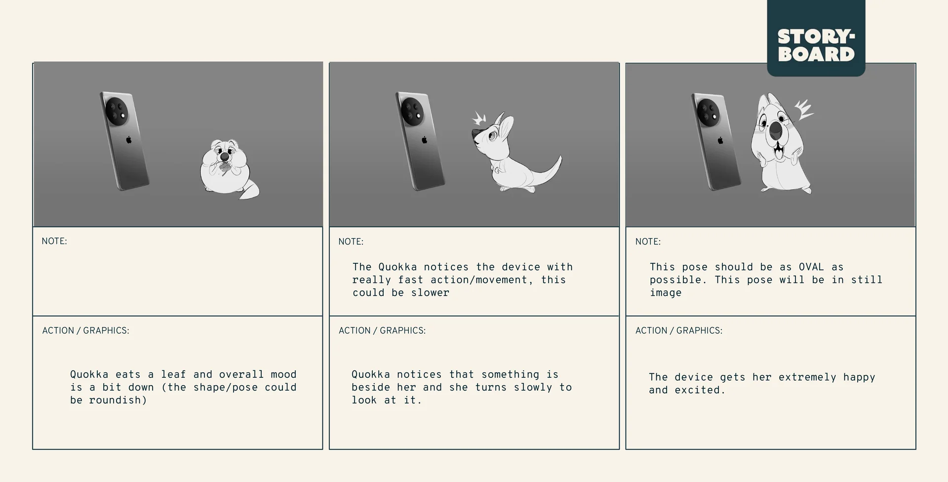 Storyboard page 1 of 2 for the quokka character in the 3D character animation production we made for DNA: the quokka eats a leaf, notices the device and gets extremely happy.